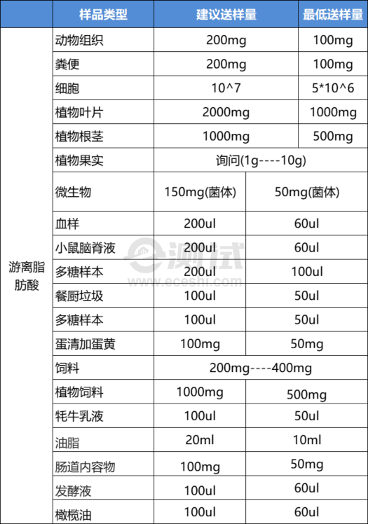 5cc79eb8c3e915b3d59d8bf6fb1e1932