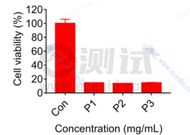 156eaf7d6ee16868dbef37029626082e 156eaf7d6ee16868dbef37029626082e