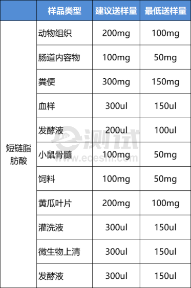 15ccdcaedfd884d62e812309100fece9