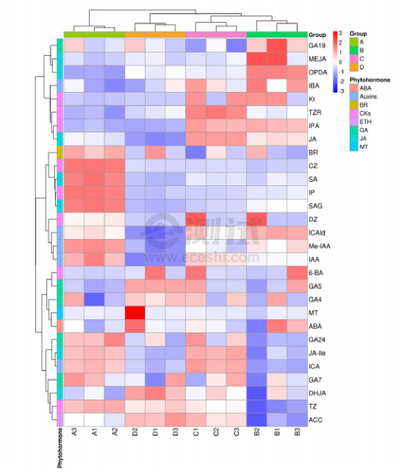 725d38d146639320bdeee88308fc4cb1