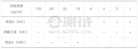 23f322621f91c6fdf3b79b0562235d28 23f322621f91c6fdf3b79b0562235d28