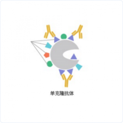 df09e85c984a87e1866348eaad97db9b_400x400_auto.jpg df09e85c984a87e1866348eaad97db9b_400x400_auto.jpg