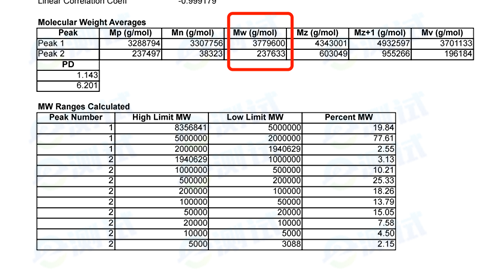 14cfa3a8-5a5d-4407-85f5-bf207263891f