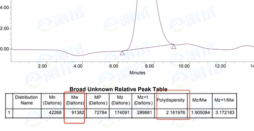 583f50f9-7093-48e7-bf2c-f4d0cf110c85