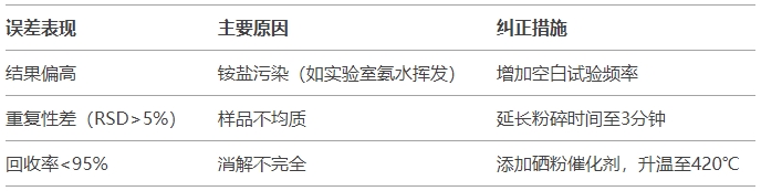 微信截圖_20250415142808