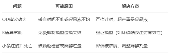 微信截圖_20250506151248 微信截圖_20250506151248