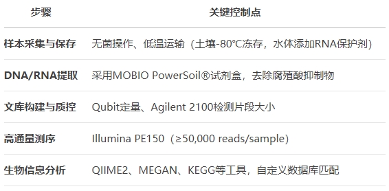 微信截圖_20250509145730 微信截圖_20250509145730