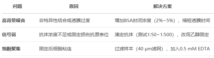 微信截圖_20250526111507