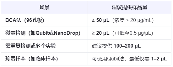 微信截圖_20250815150908