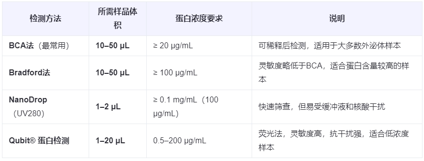 微信截圖_20250815150749